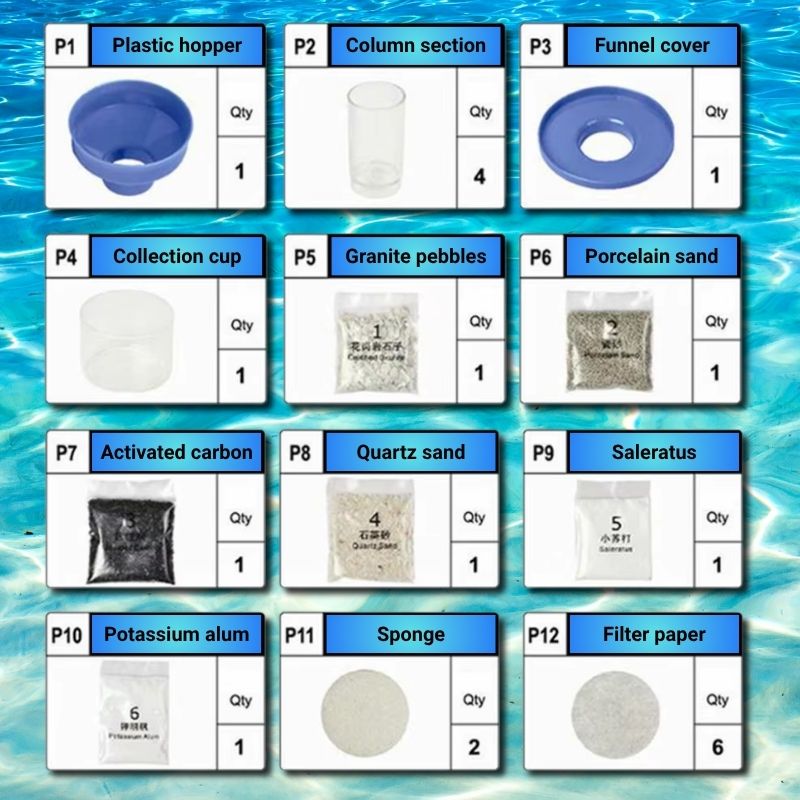 Water Purification STEM kit components