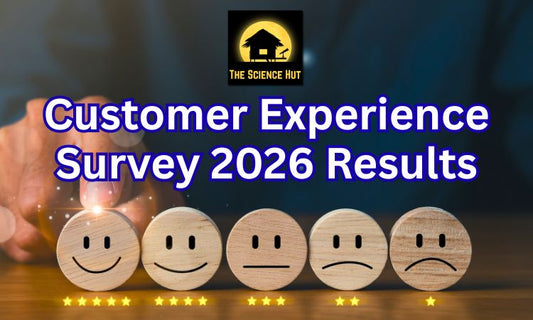 Blog card for Customer Experience Survey 2026