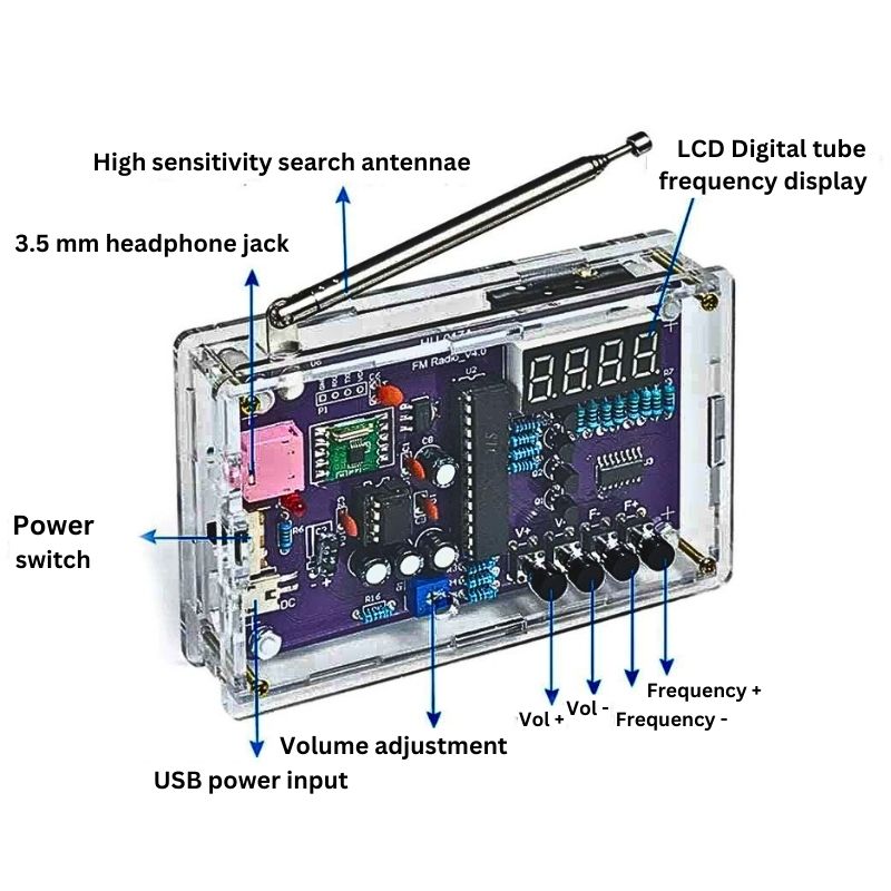 FM radio electronics STEM kit features