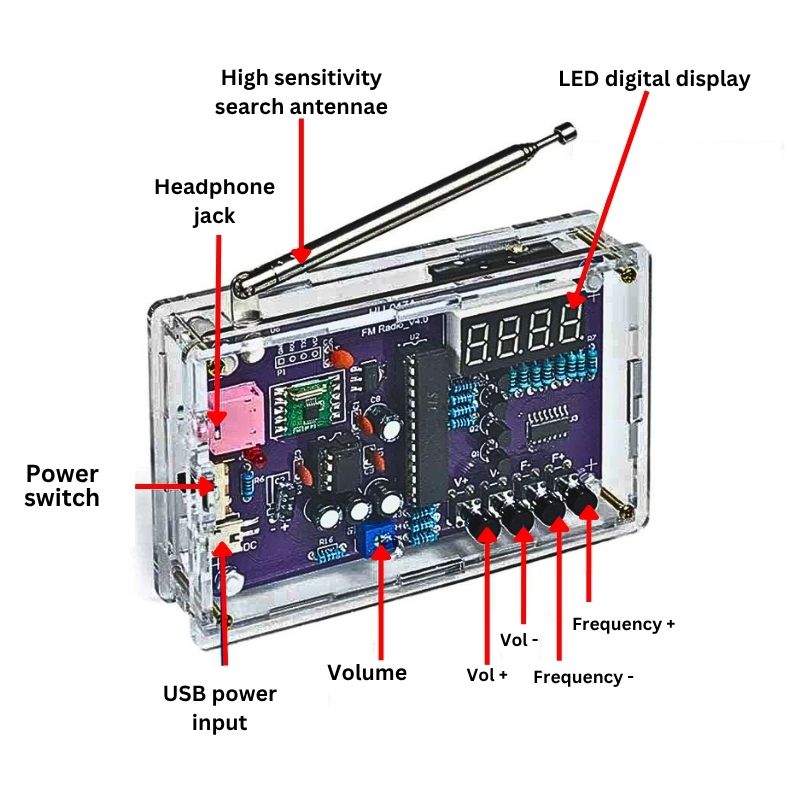 Stem Fm FM Radio Assembly Kit – The Science Hut