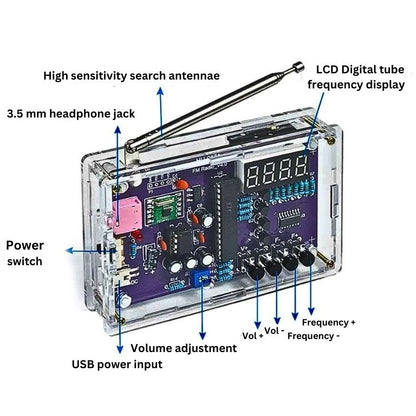 FM radio electronics STEM kit features