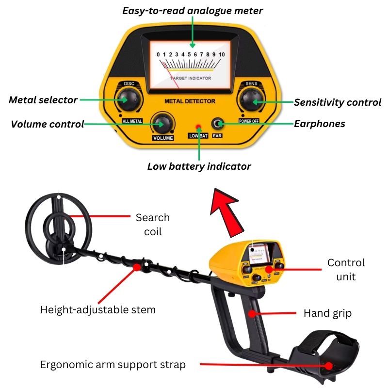 Metal detector features