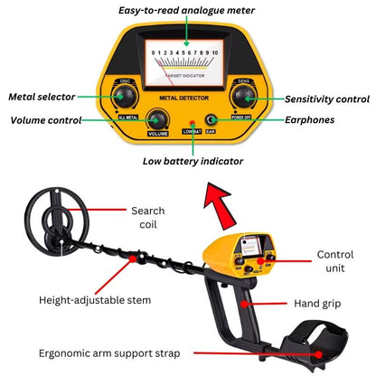 Metal detector features