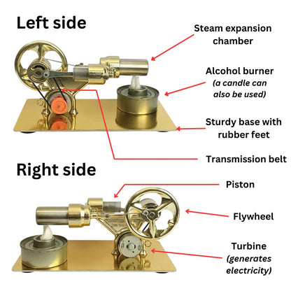 Mini stirling engine parts diagram