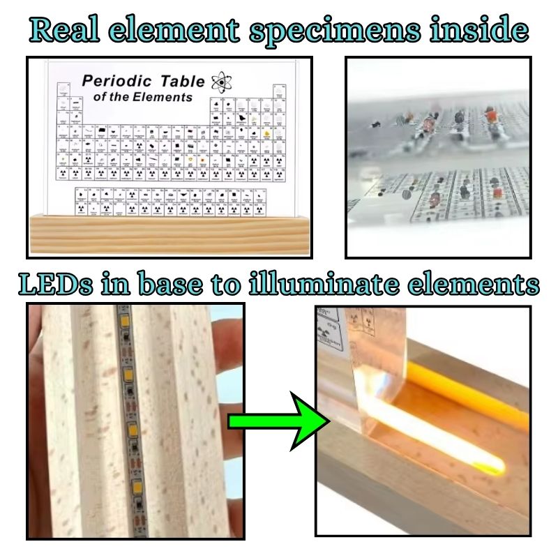 Periodic table with real elements light in base