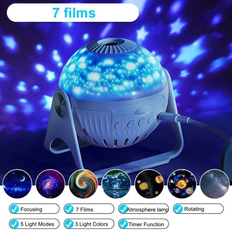 Planetary projector with 7 films