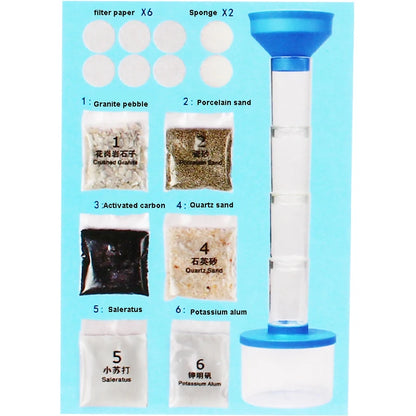 Water purification kit contents